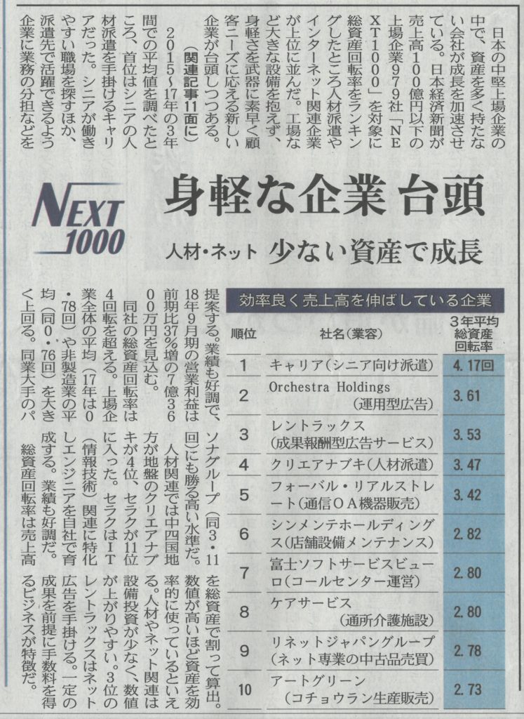 日本経済新聞